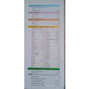 Németország autóatlasz + Európa autós atlasz ADAC 2027/28  Németország atlasz, térkép 1:200 000 + Ausztria, Svájc  2026.