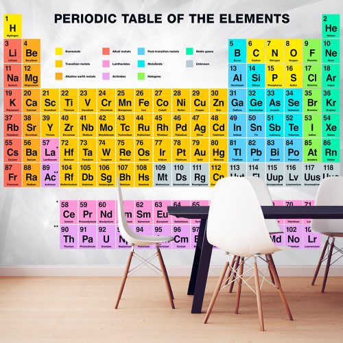 Fotótapéta - Periodic Table of the Elements 100x70