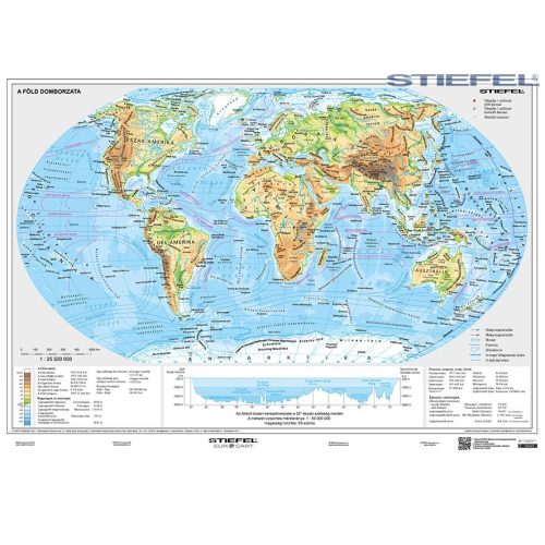 A Föld domborzati és politikai térképe, Kétoldalas Föld domborzata és világ országai falitérkép faléccel fóliával 160x120 cm