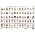 Magyar királyok íróasztali könyöklő fóliás 66x45cm